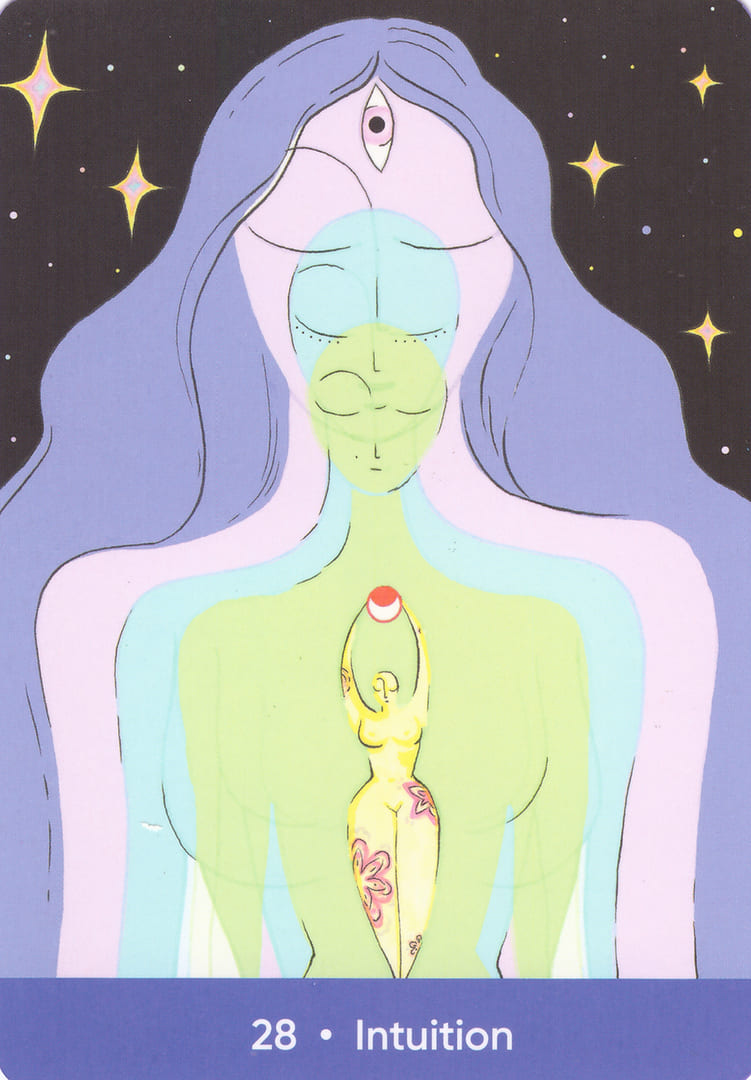 Интуиция — Оракул Заботы о себе