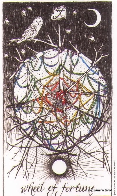 Колесо фортуны — Дикое Неизвестное Таро