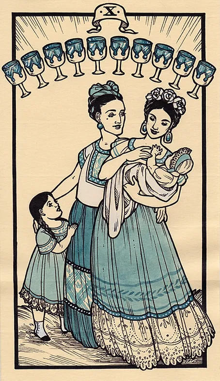 Десятка чаш — Таро Федора Павлова