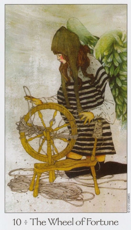 Колесо фортуны