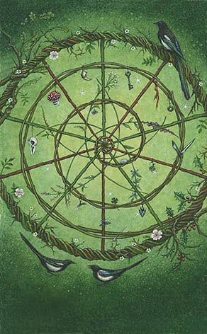 Колесо фортуны