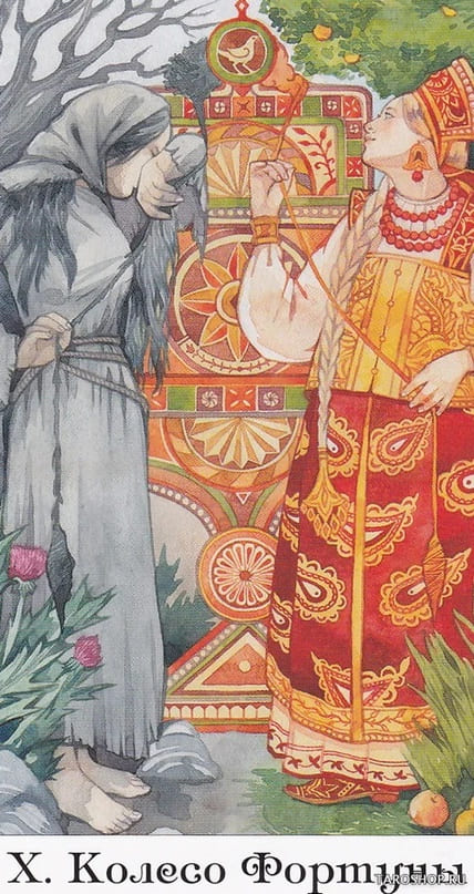 Колесо фортуны