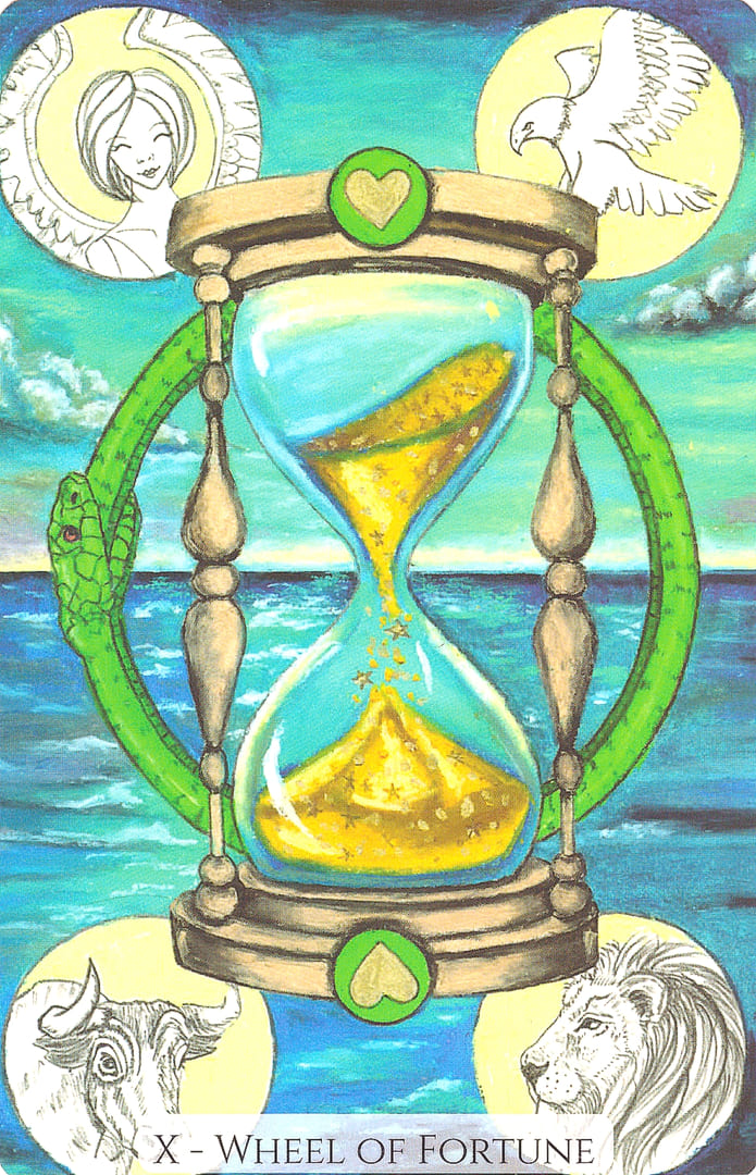 Колесо фортуны