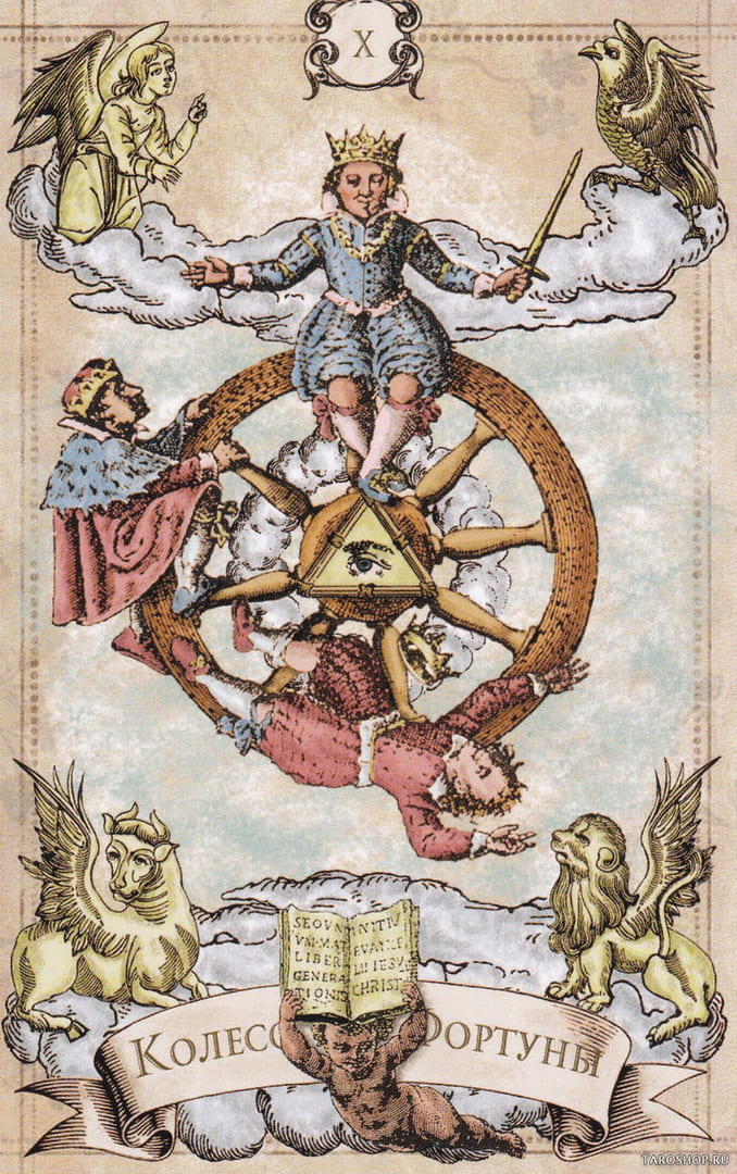 Колесо фортуны