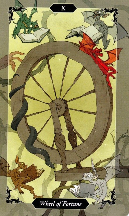 Колесо фортуны